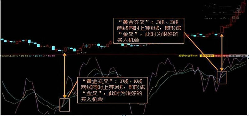 迪士尼最高股价（迪士尼2008年股价）