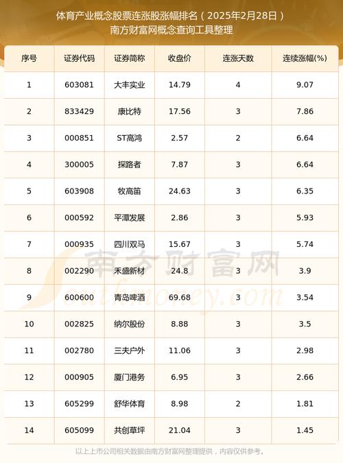 同花顺在手机上怎么设置成电脑版的（手机和电