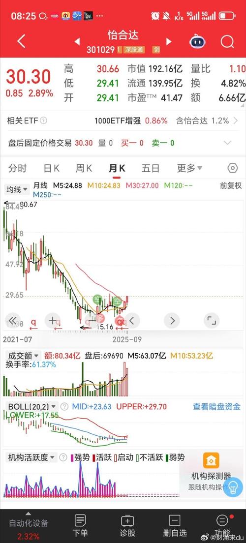基金号是什么楚留香（一梦江湖基金号怎么练）