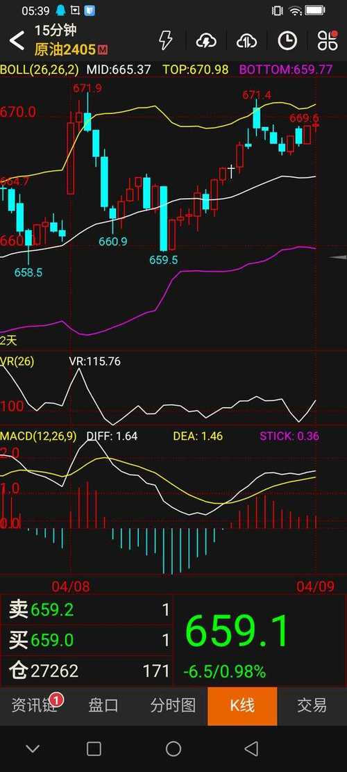 信用卡逾期多久会联系家人电话（信用卡逾期只