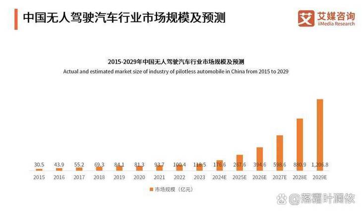 行业指数etf（运输行业的ETF基金）