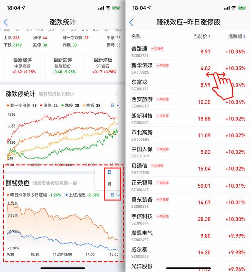 芯片概念1月5日上涨0.68% 主力资金净流入25.5亿元