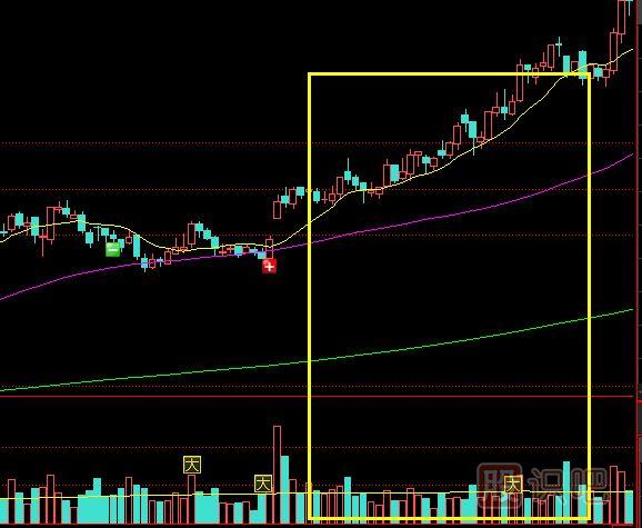 ah股溢价排名2020（ah股溢价表）