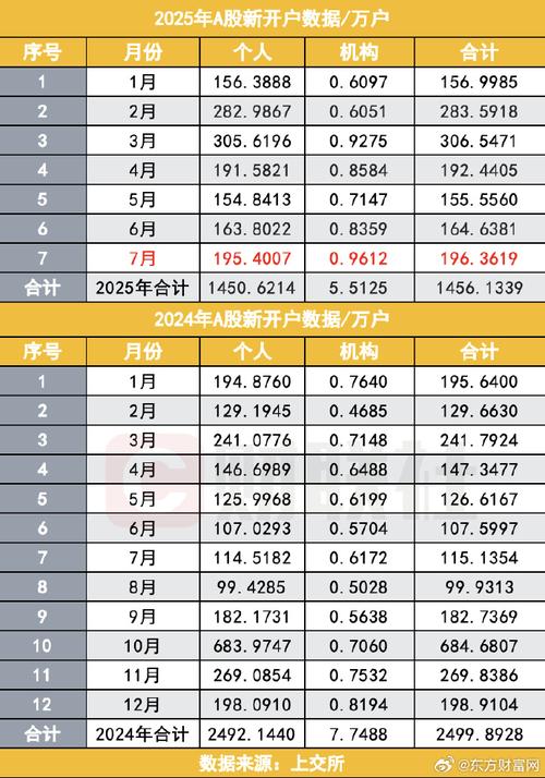 浦发银行信用卡中心 浦发信用卡客服电话95588协商还款是真的吗