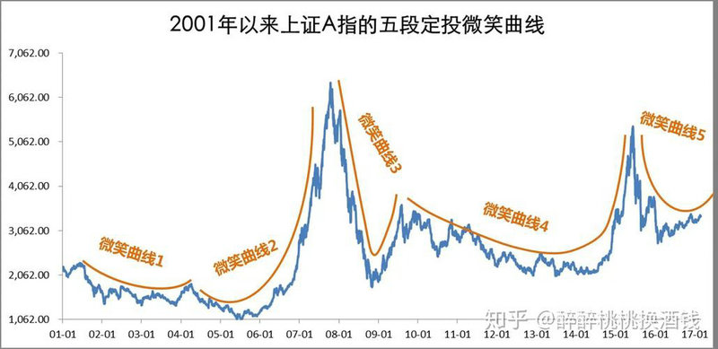 蓝月亮赴港上市，昔日“洗衣液一哥”如何跌落