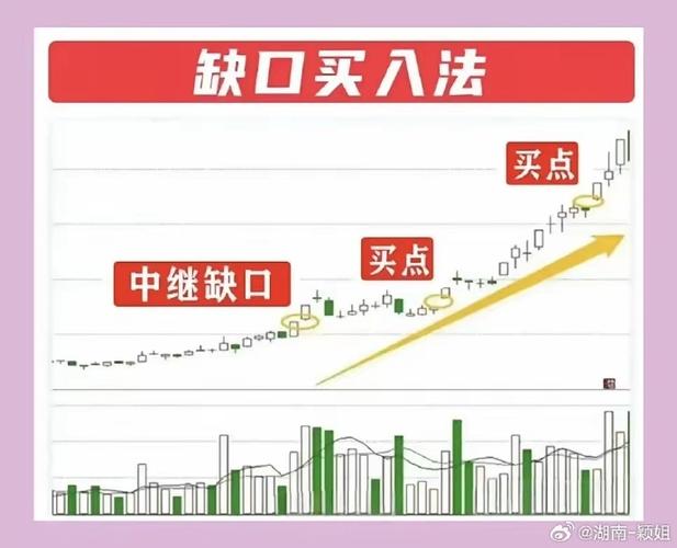 600110股票怎么样（600703股票）