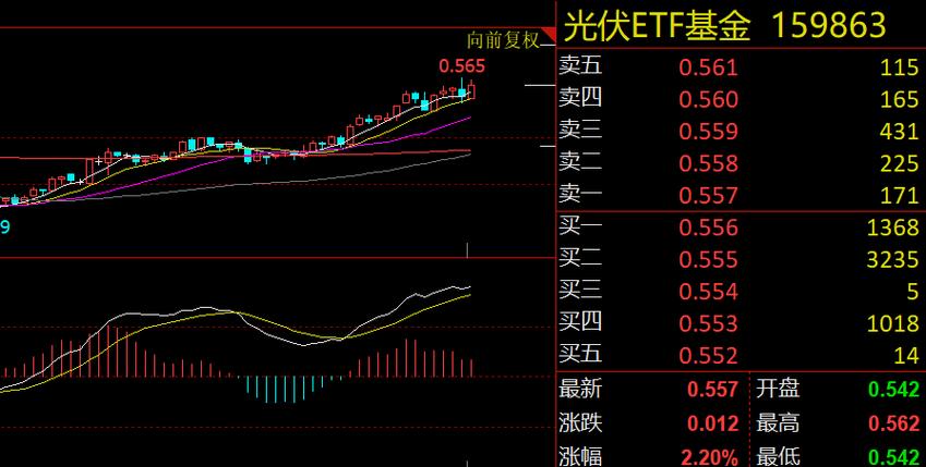 每股净资产高了好还是低了好（每股净资产2元股