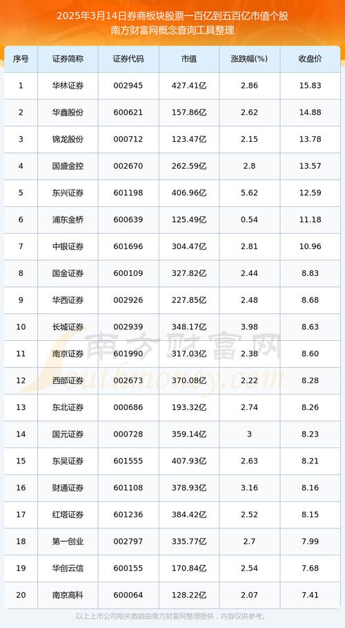 中铁十五局股票（中铁工业股吧）