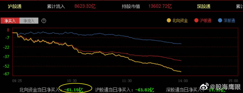 碳酸二甲醛概念股（丙酮概念股）