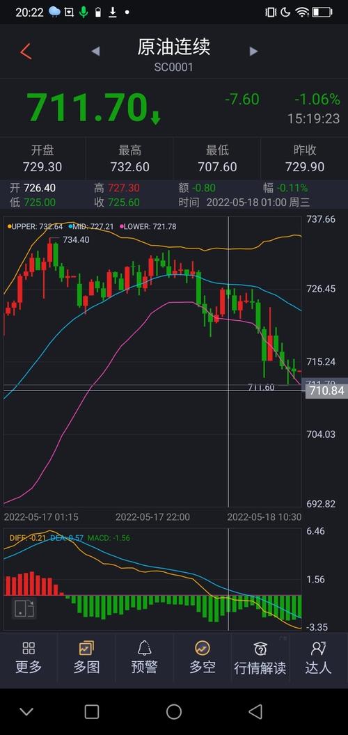 股指期权通俗（公司期权是什么意思通俗）