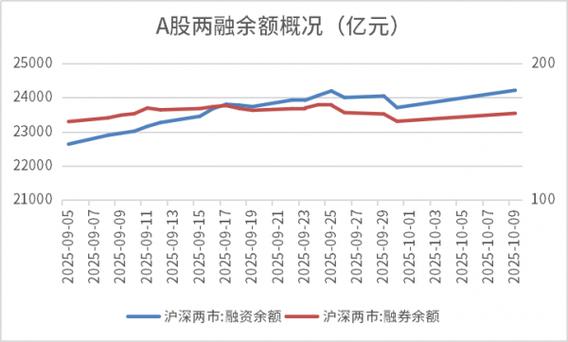 博尔量化机构库存源码（通达信博尔机构库存指