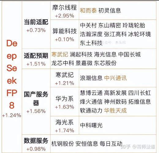 中银证券什么时候上市（中银证券是国企吗）