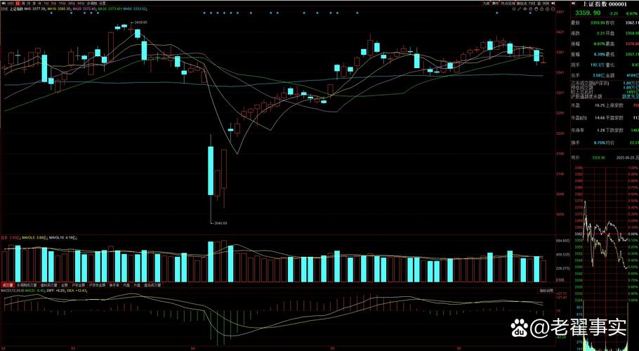 战争对石油股而言是涨是跌（打仗原油会涨还是
