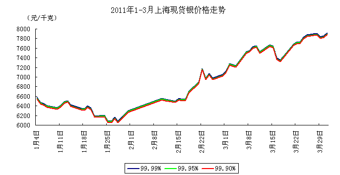 中国2016年的gdp 我国近2016年gdp