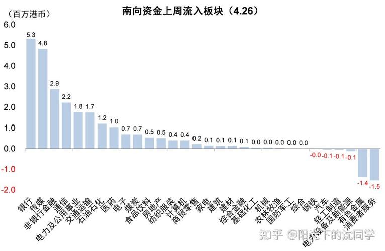 重庆银行申购会破发吗（重庆银行中签2000股）