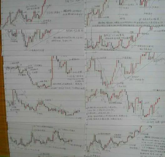 主力交易手续费（港股交易手续费是多少）