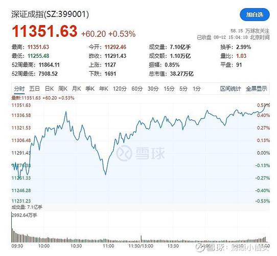 a股的奇葩概念股（概念股）