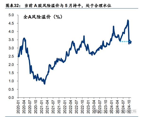 AI企业推进港股IPO 各路资本密集***