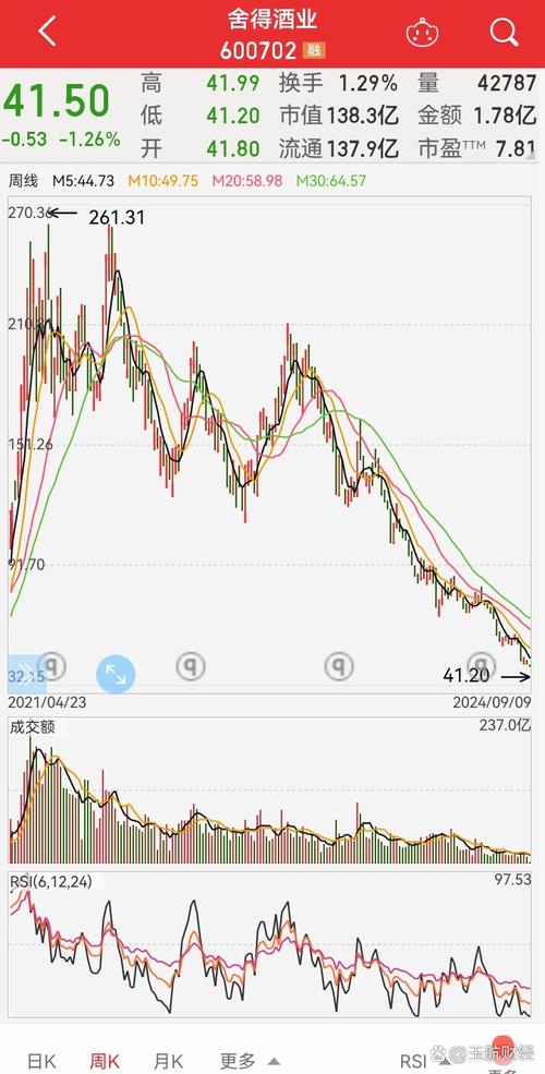 益利药业（康弘药业）