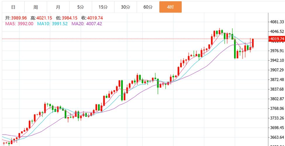 最新富时中国a50成分股（最新富时a50股票名单）