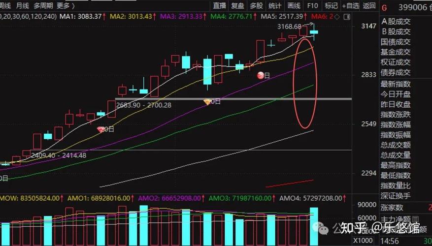 大股东解除质押第二天走势（解除质押后多久可