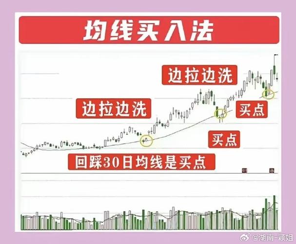 股票000702怎样（正虹股票目标价）