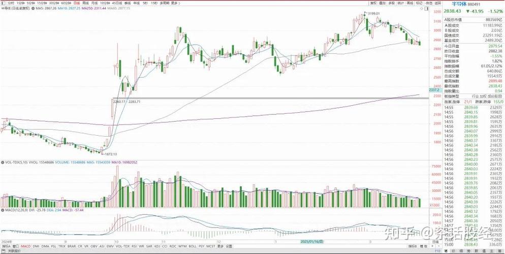 高德红外十大股东（美团的十大股东）