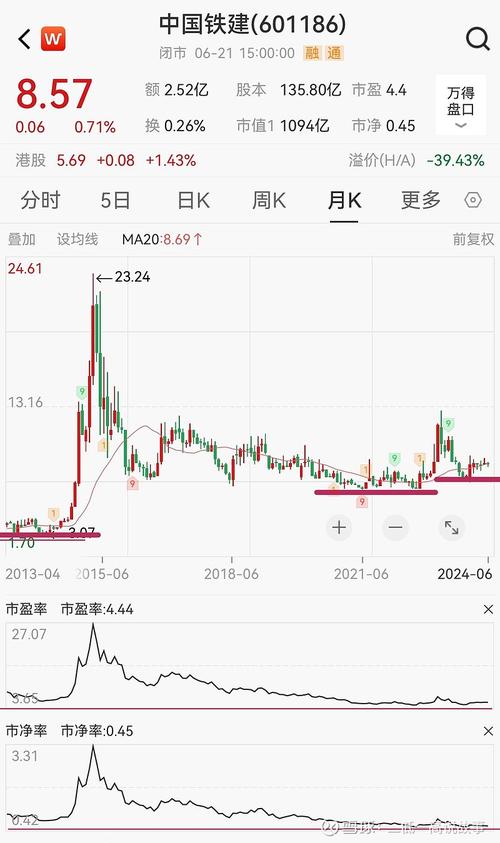 今天股票云铝怎样（云铝集团）