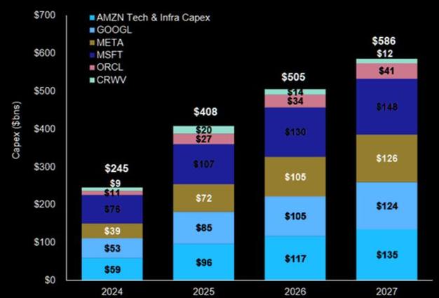 信用卡分期是万分之几（民生信用卡分期1万利息