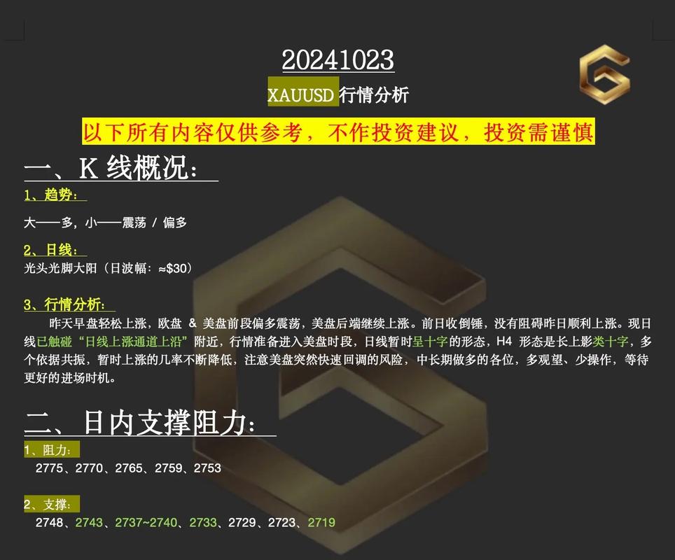 现货黄金行情分析（伦敦现货金实时行情）