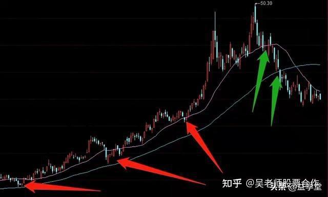 平安证券挂单多久可以成交（股票最后三分钟挂
