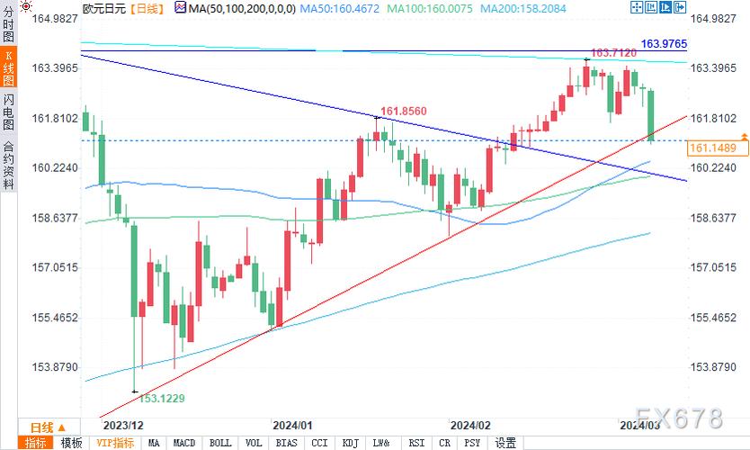 凯利泰新浪财经（300326凯利泰）