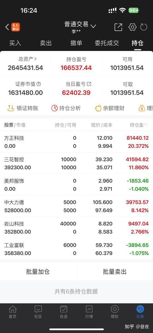 如何购买公募基金（公募基金安全吗）