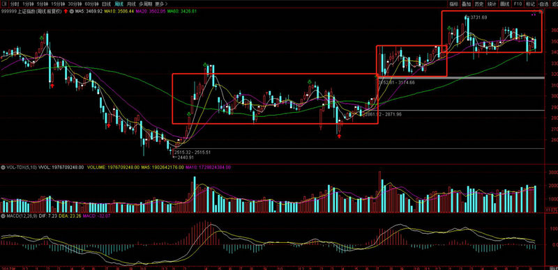 000767晋控电力（豫园股份）