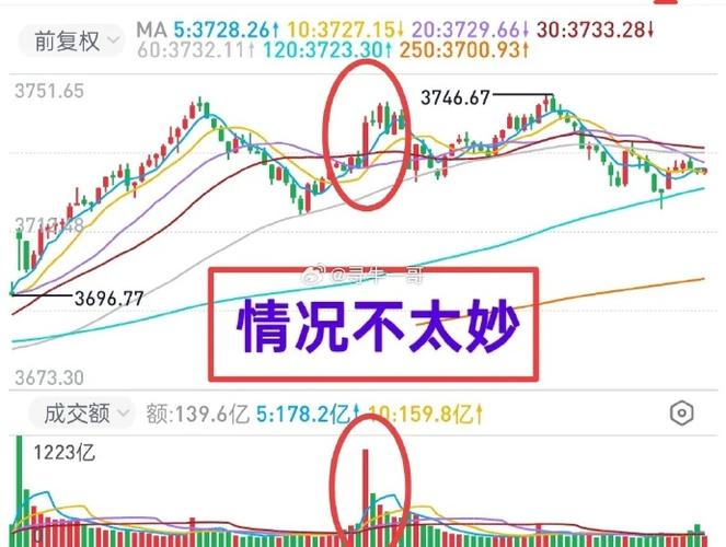 互联网医疗十大排名公司，互联网医疗十大排名