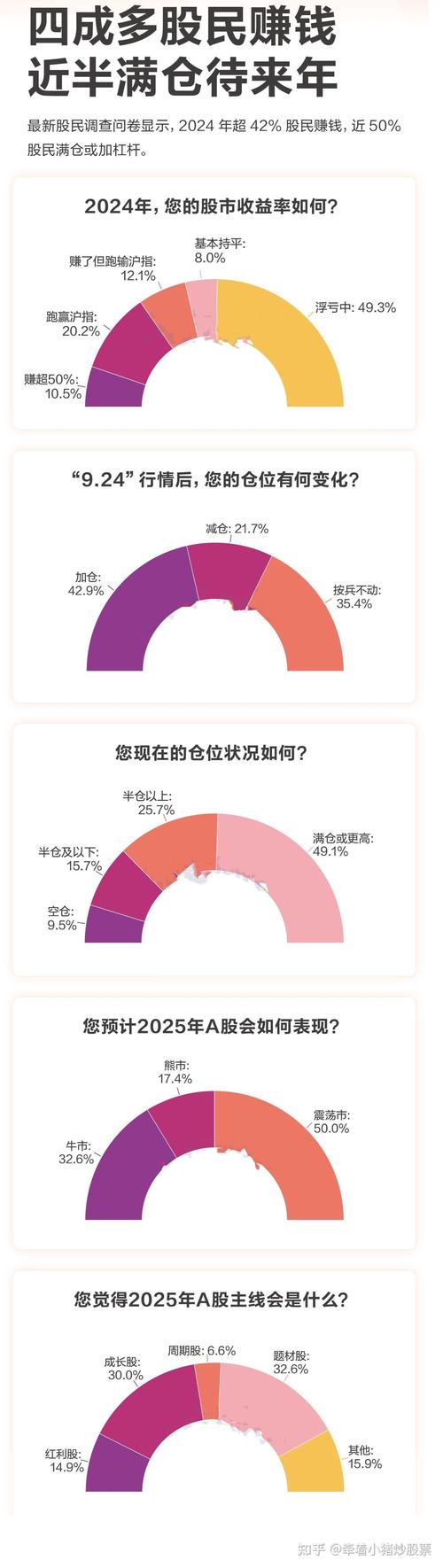招商盛达混合A（161706招商优质成长）