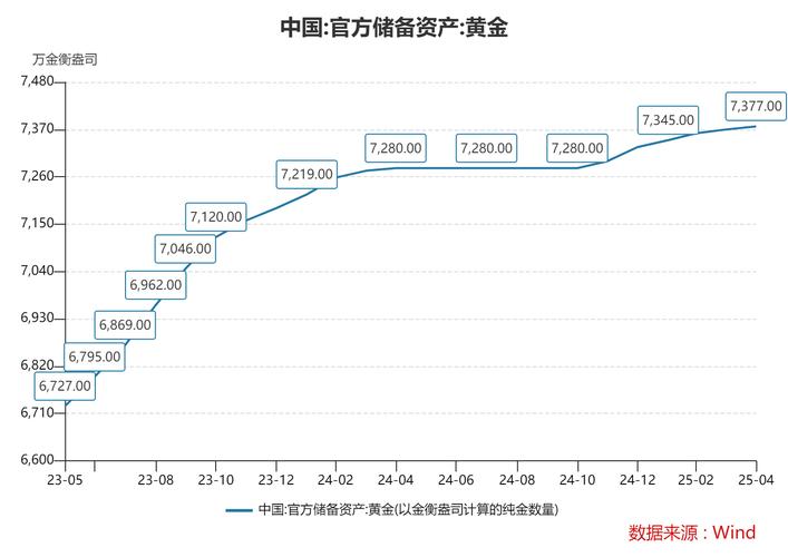 生产电动踏板车的上市公司（电动摩托上市公司