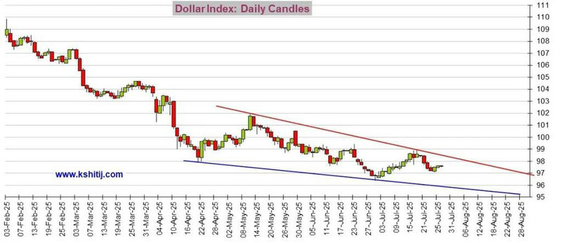 600202股票（000978股票）