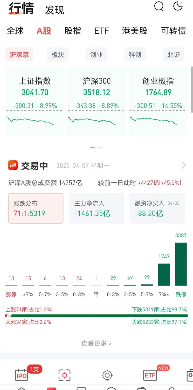 私募基金概念股（请问什么是私募基金）