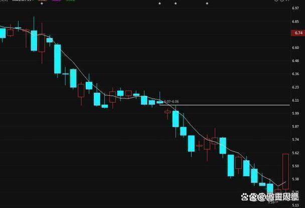 排列三走势图跨度带连线（3d跨度走势图）