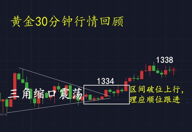 天然气进口概念股（进口美国天然气概念股）