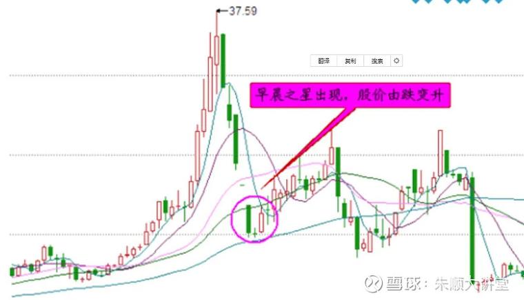 宛西制药股票代码002536（河南宛西制药股票代码