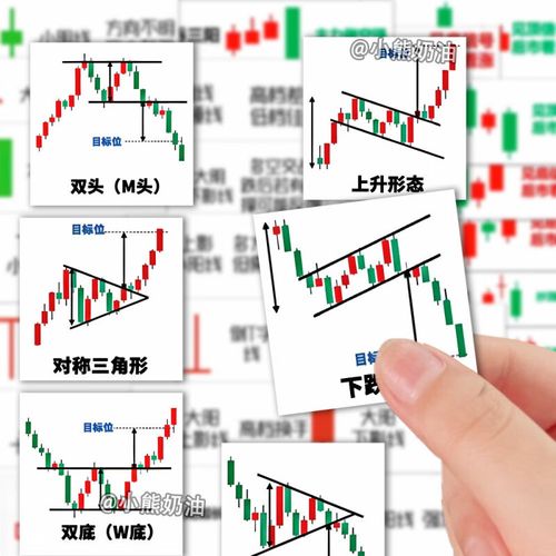股票持仓场内基金是什么意思（持仓中的基金投