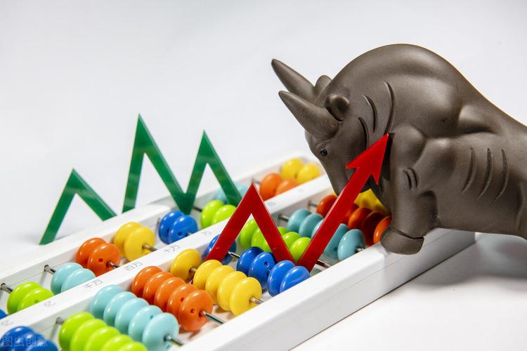 2019英国gdp变化 1850年英国gdp占比