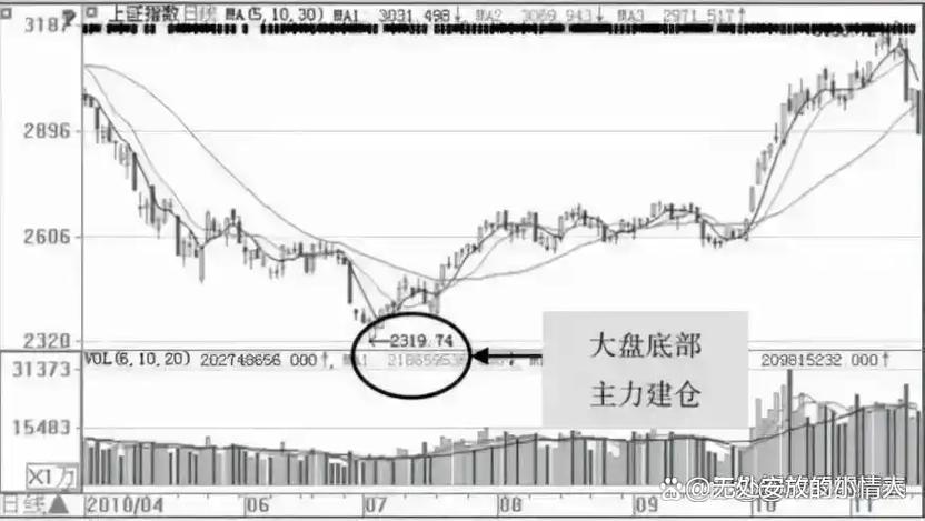 严重低估的5g股票（低估值的5g概念股）