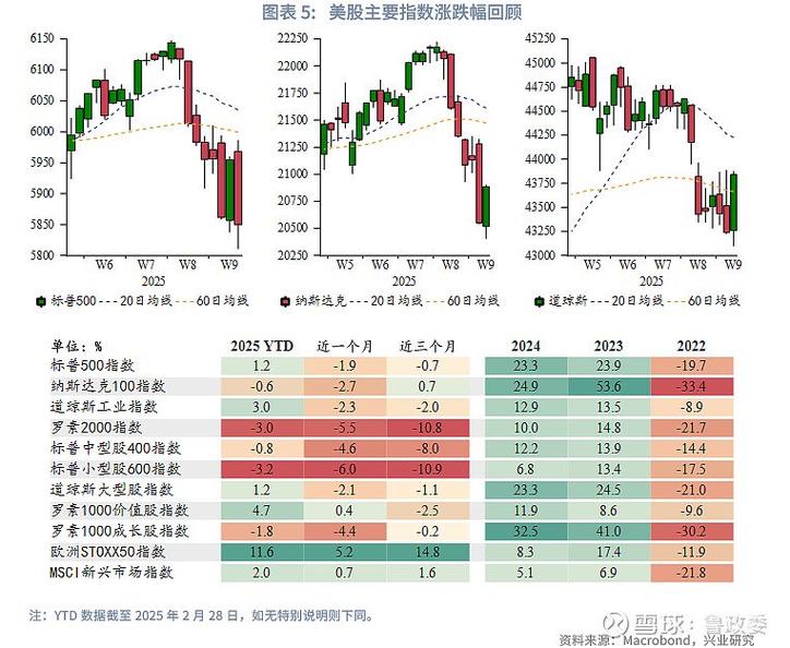 roe中国股票（连续十年roe大于20的股票）