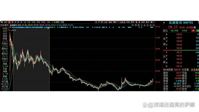 华夏基金人工服务怎么打（华夏基金和华夏银行有关系吗）