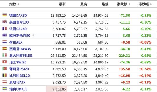 购买债券逆回购（如何进行国债逆回购）