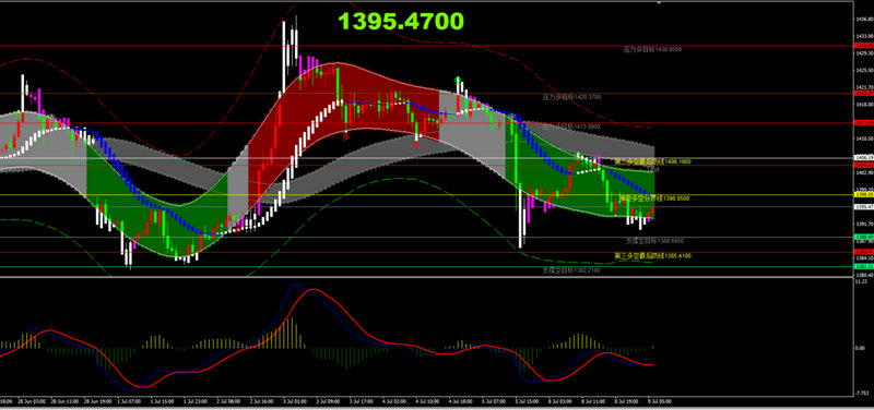美股限售股半年可以卖（美股在哪开户）