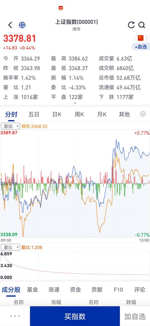 龟甲万股票代码2801（股票行情）